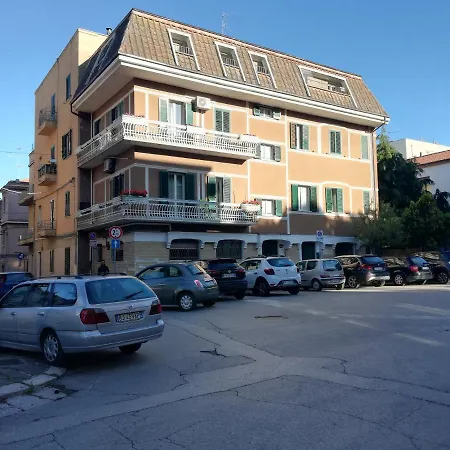 Le Tre Aiuole * Vasto